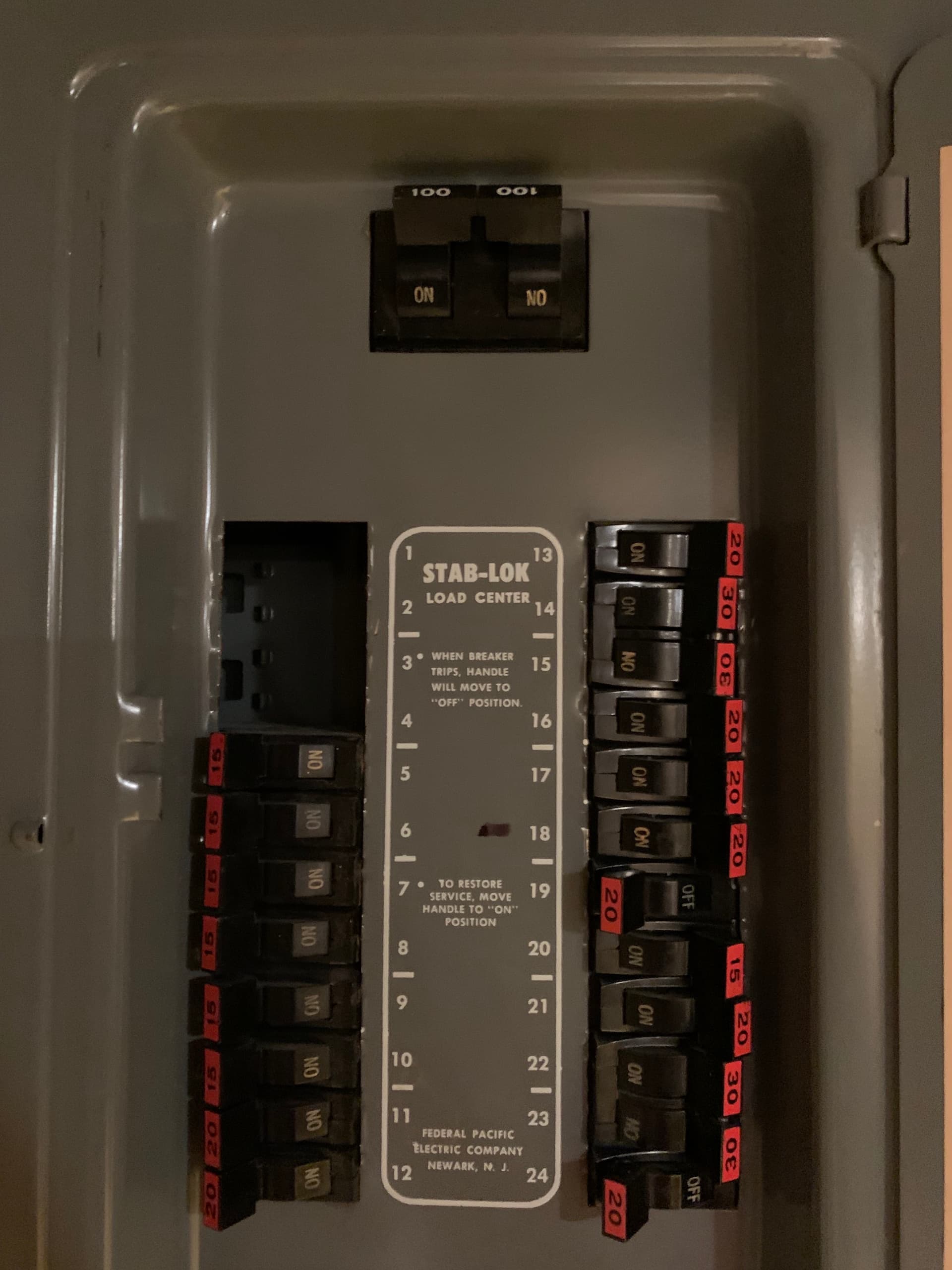 Federal Pacific Stab-Lok panel replaced by RCH Renewables, North County San Diego.